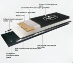 Men’s Skis – 2025 Men’s All-Terrain Skis - Image 3